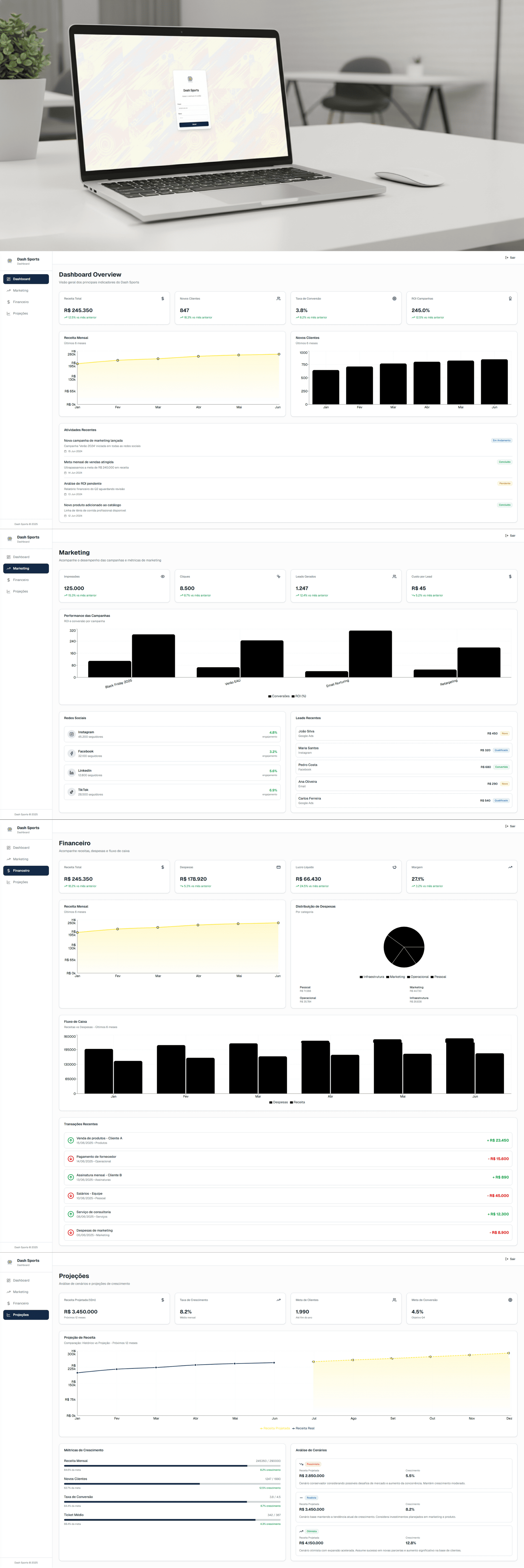 Dashboard de Métricas - Nicho Esportivo