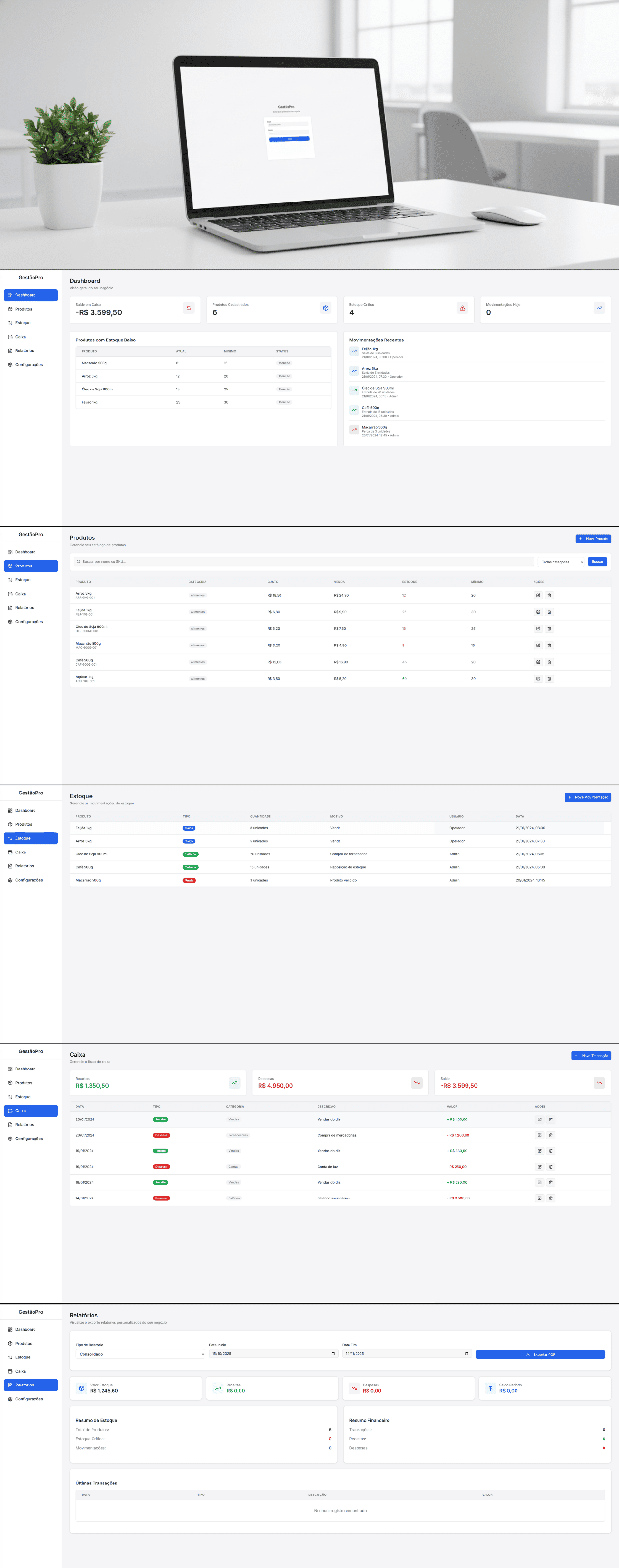 Sistema Web de Gestão Interna