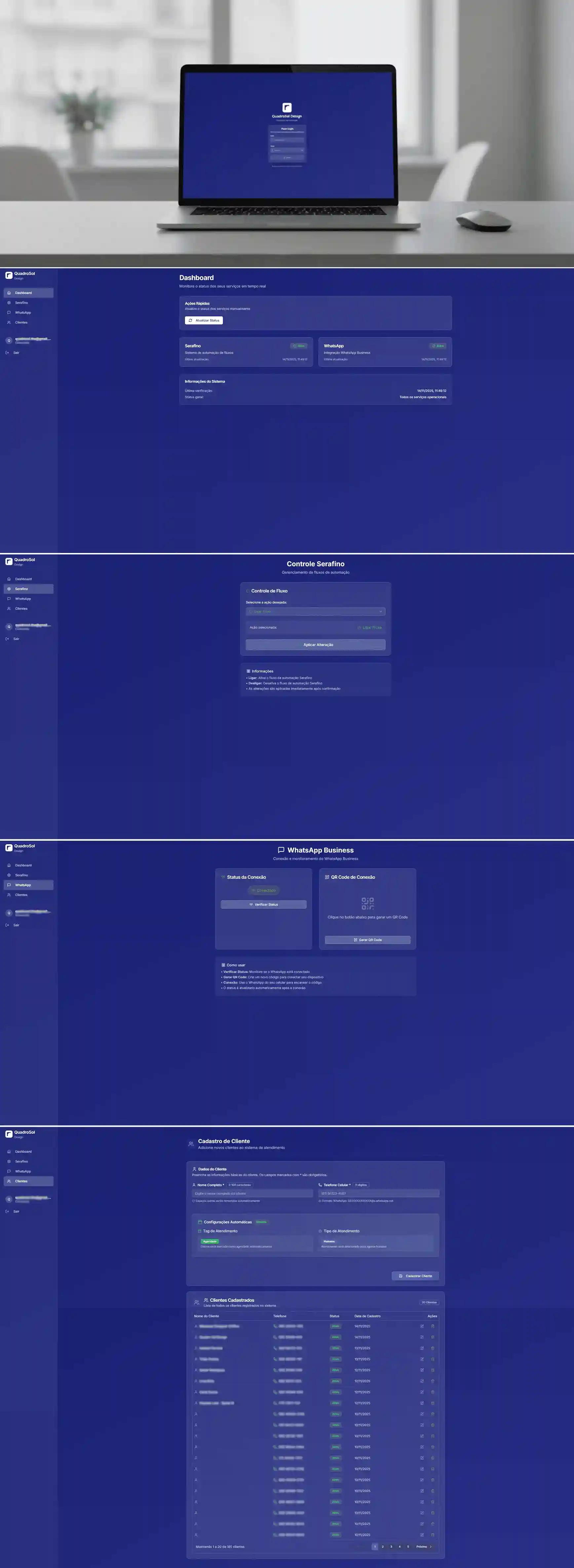 Painel de controle - Studio Design